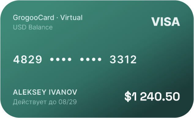 Карта GrogooCard из приложения